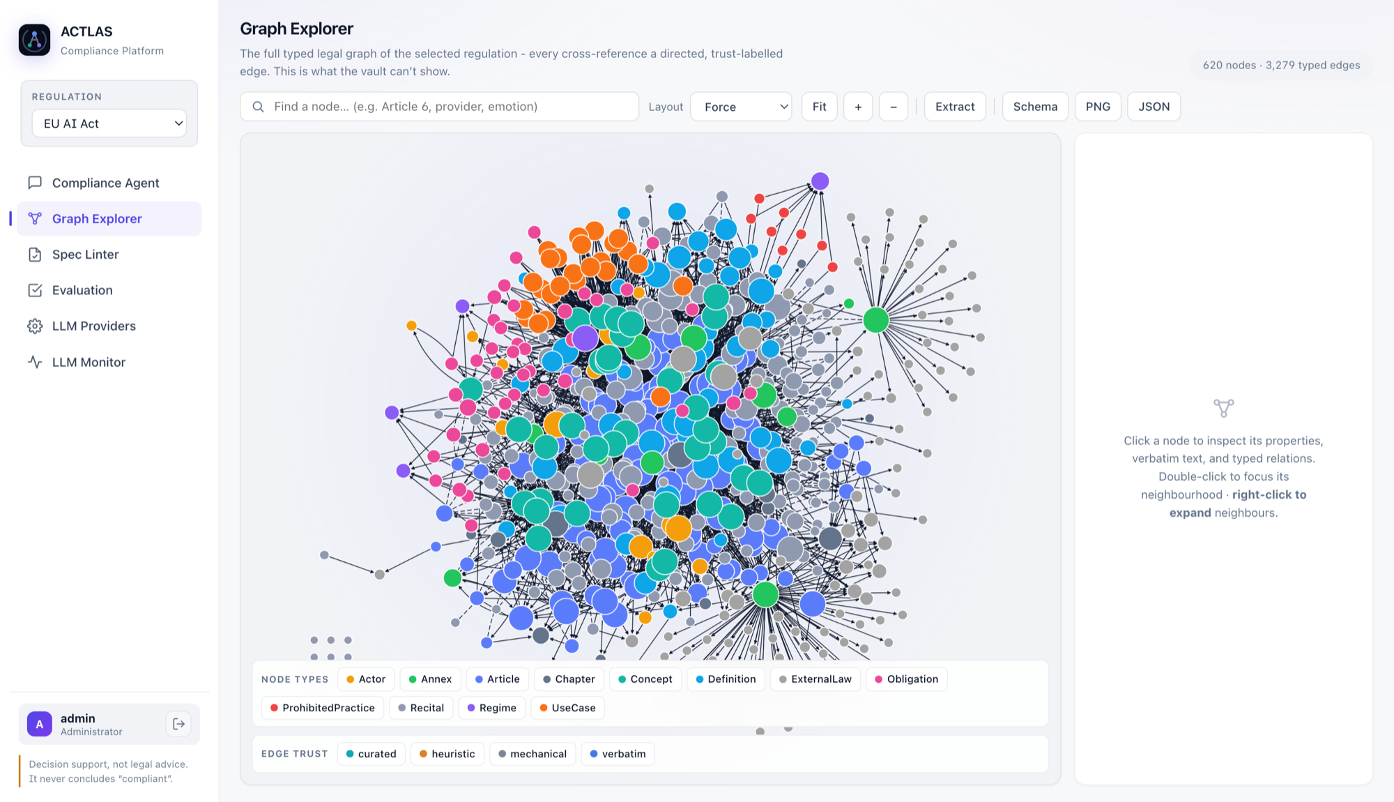 ACTLAS Graph Explorer