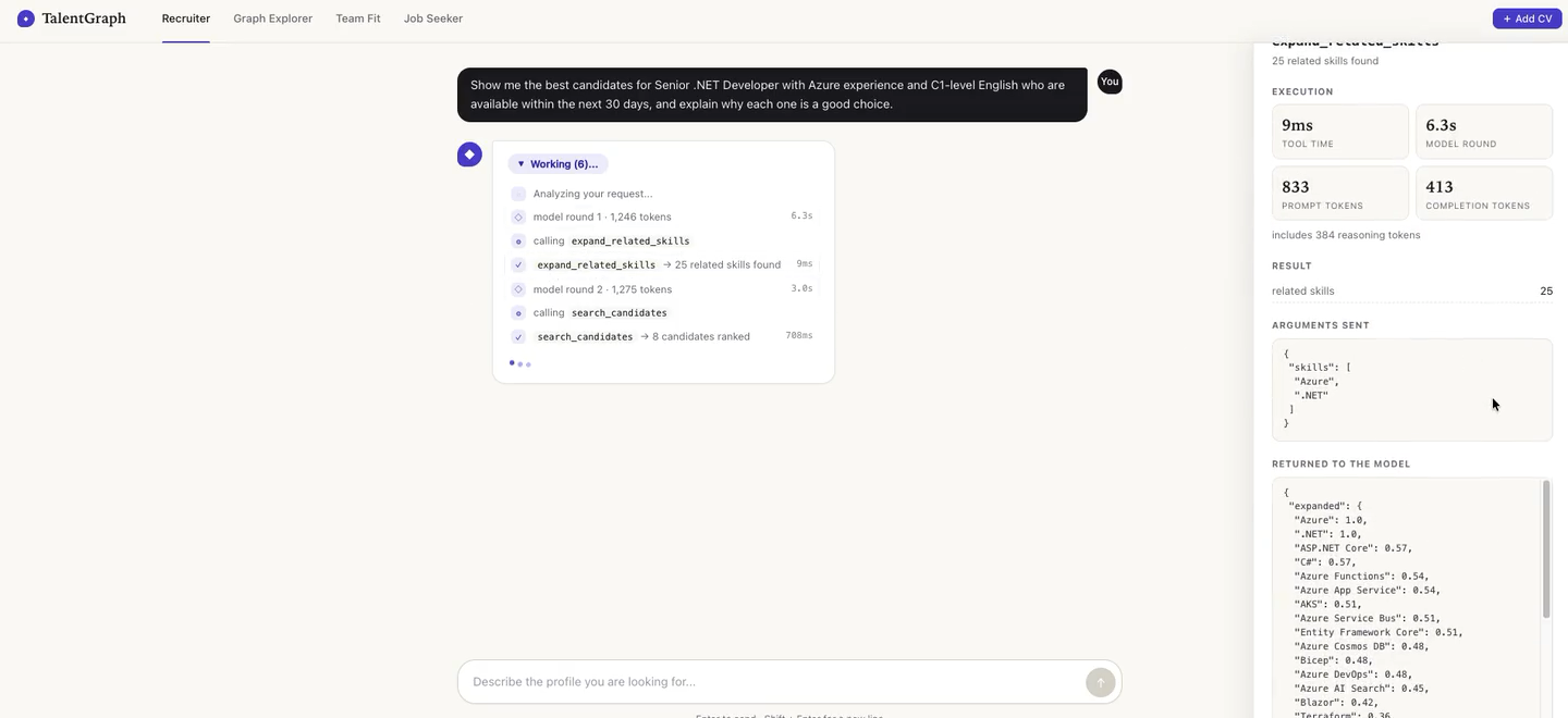 Personode agent trace: tool calls, timing, tokens and arguments